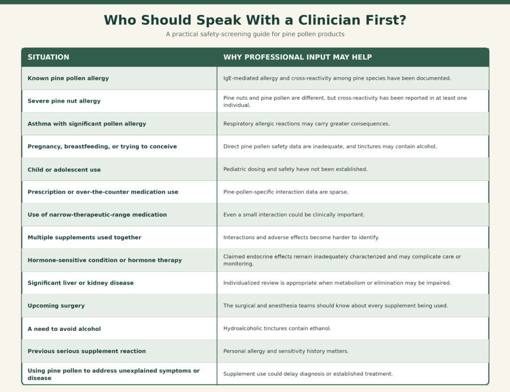 pine pollen safety who should ask a clinician