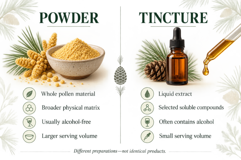 transparent powder and tincture side by side