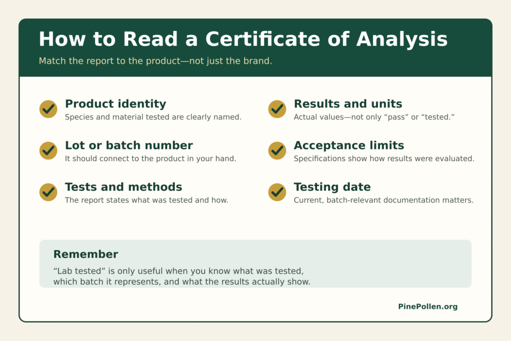 pine pollen certificate of analysis checklist